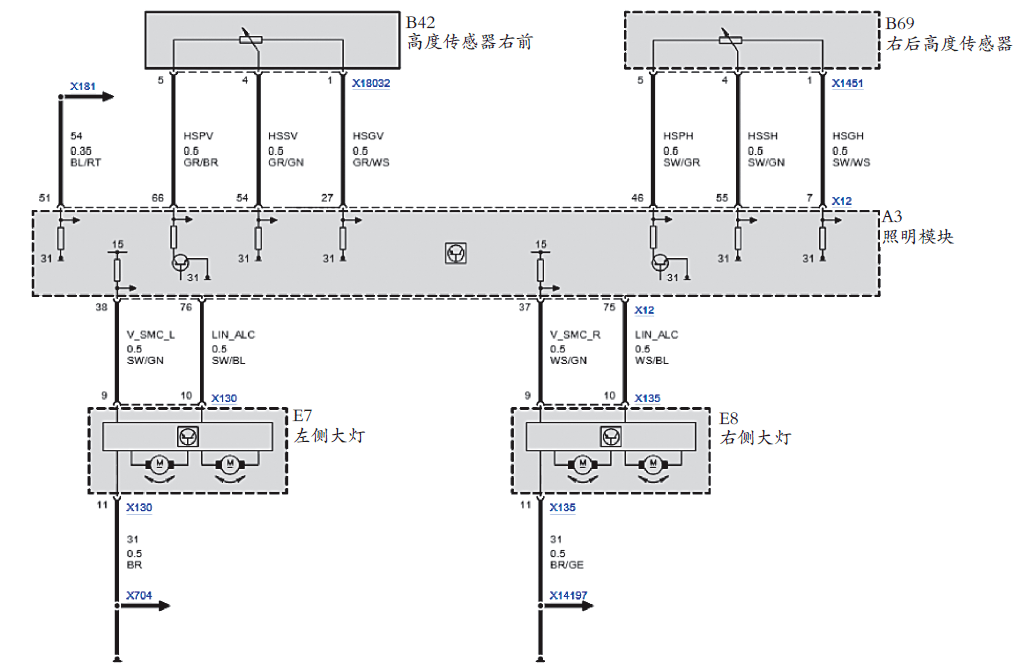 【维修案例】2008年宝马630i大灯故障报警_搜狐汽车_搜狐网