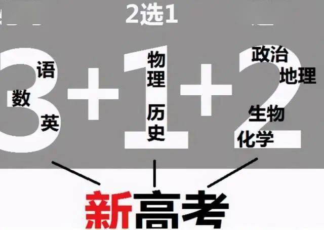 历史|崩了！浙江首场高考难哭了，看完还敢给娃双减吗？