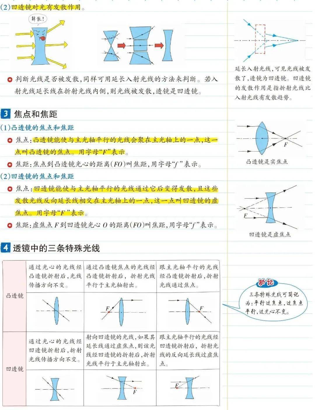 识别|初中物理八年级彩色学霸笔记，期末复习看一看