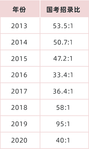 天博电竞APP2022中国职业教育行业报告（二）(图17)