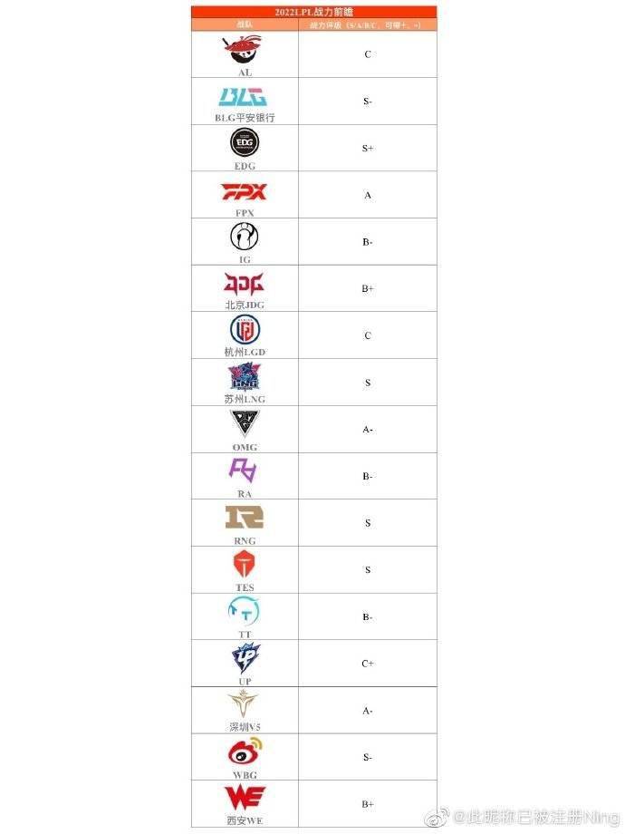 uzi复出加盟blg战队视频 43c19ab2ebb548c2b56134d79631a05b.jpeg