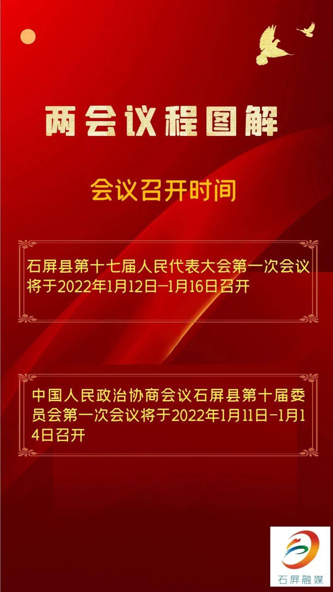 图解 2022石屏"两会"议程一览_会议_县城_sprmt