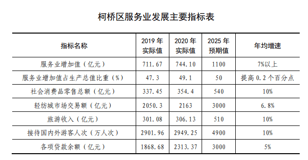 什么是高质量发展的主要任务 b146285e39a5492598f3dd61cd953022.png