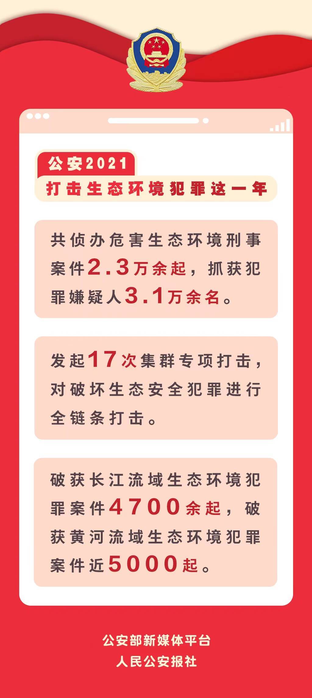 万人口中万个我_2021年人口数据背后 哈尔滨跌落千万人口序列 武汉成增量王者(2)