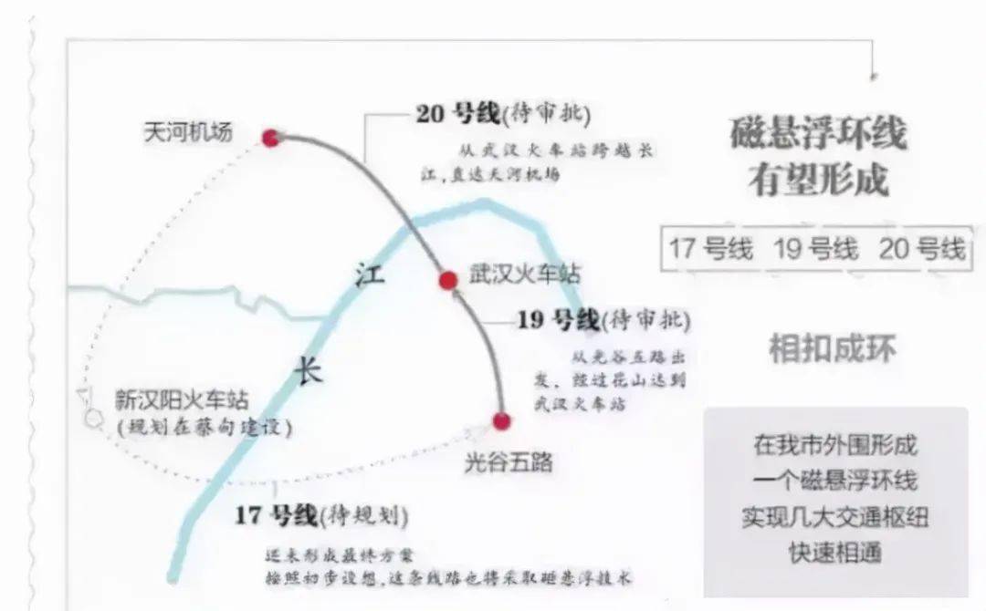 武漢經開區或推動地鐵3號線2期6號延長線10號17號26號開建