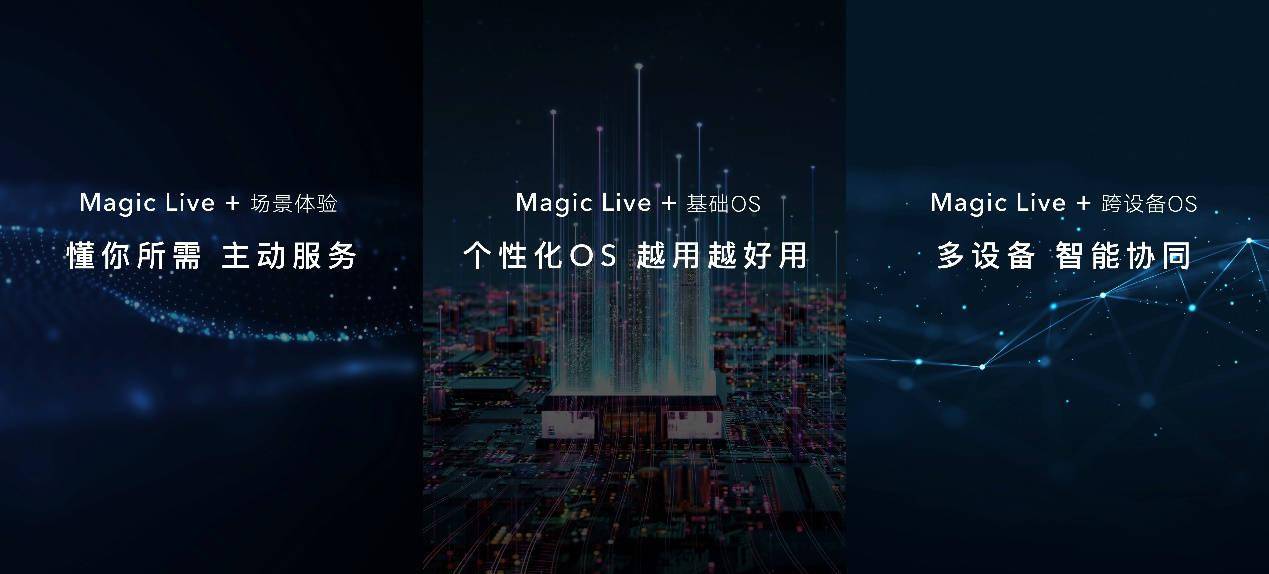 理想|荣耀 Magic V，以折叠之名，照亮高端理想