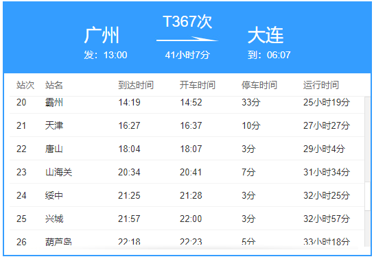 检测|又一省发现阳性！曾乘火车途经河北2站