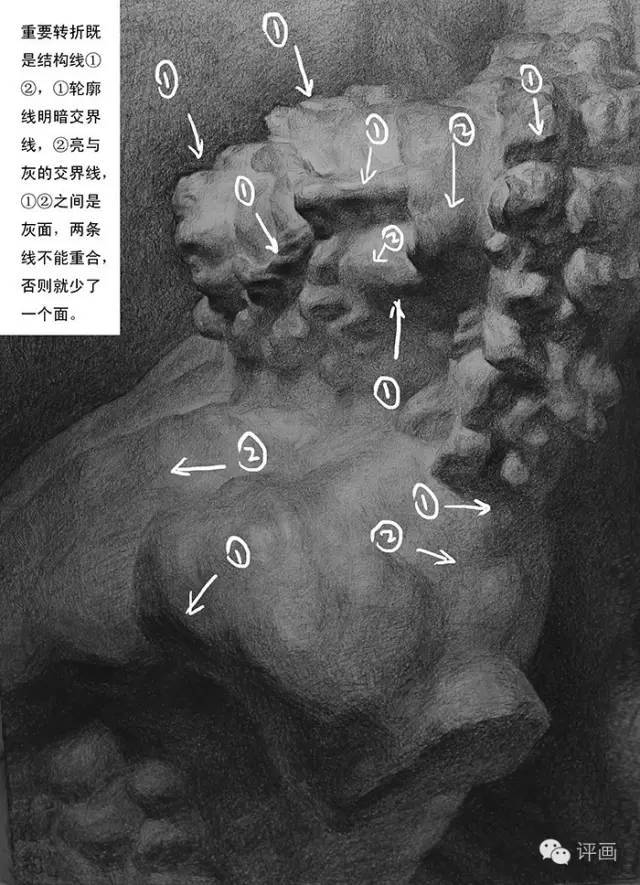 中央美院教授王华祥素描王氏五步法之结构明暗