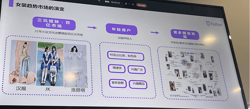 市场 汉服、JK等女装撑起百亿市场，今年精致复古、新中式受追捧