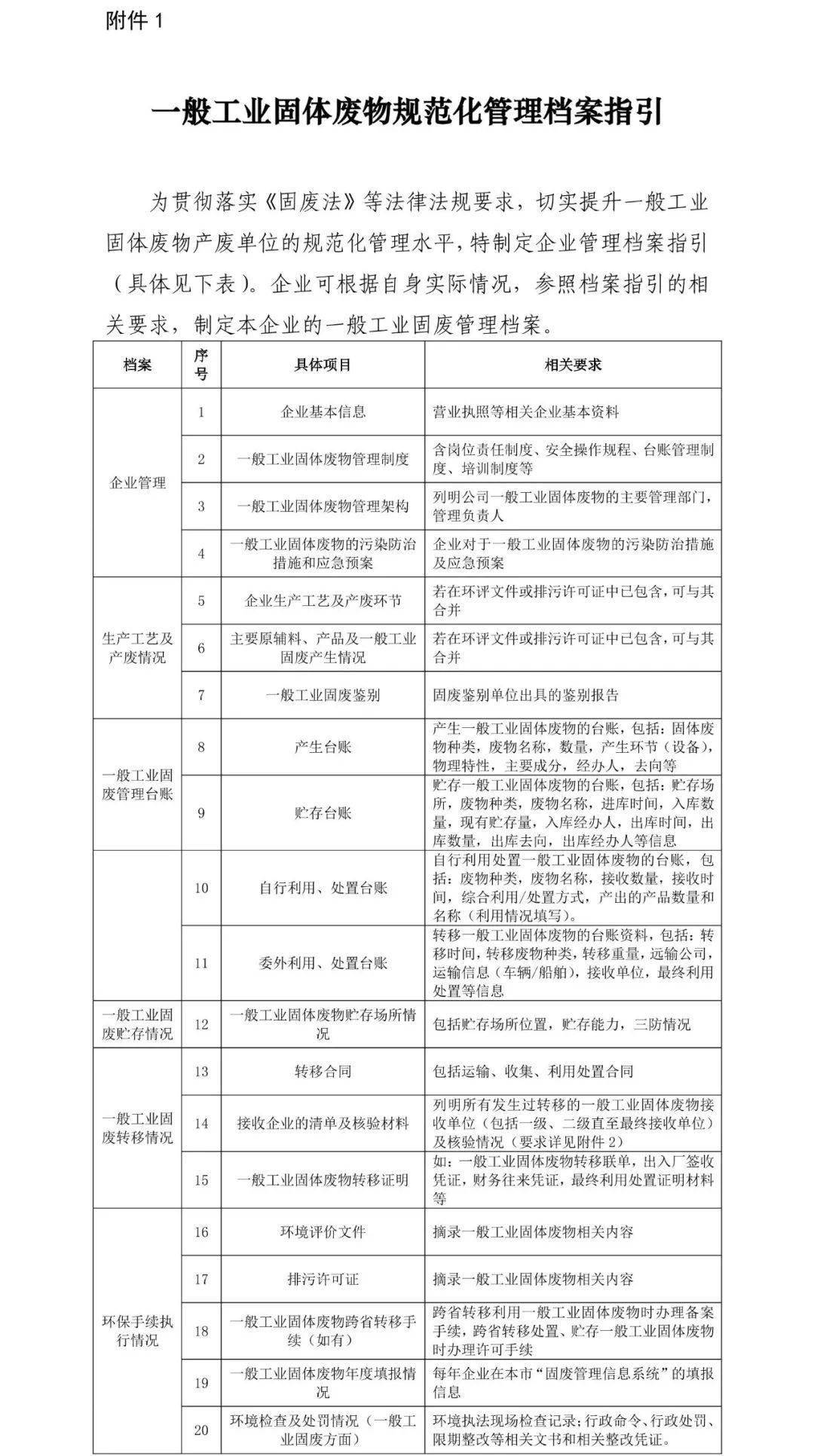 上海 关于加强TCG彩票 天成彩票一般工业固体废物产生单位环境管理工作的通知