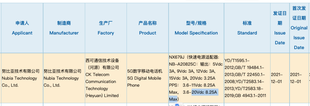 【新机】红魔7游戏手机跑分出炉 18GB内存/骁龙8/165W快充