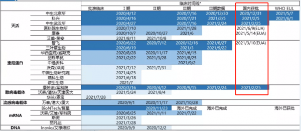 治疗|2021年度观察|内卷时代，创新药加速出海