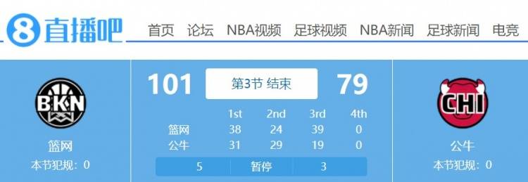 净胜|网三疯！篮网第三节打出39比19 净胜公牛20分