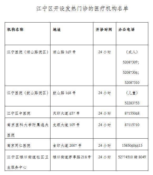 市民|南京江宁通报一医院工作人员核酸检测异常情况，复核均为阴性