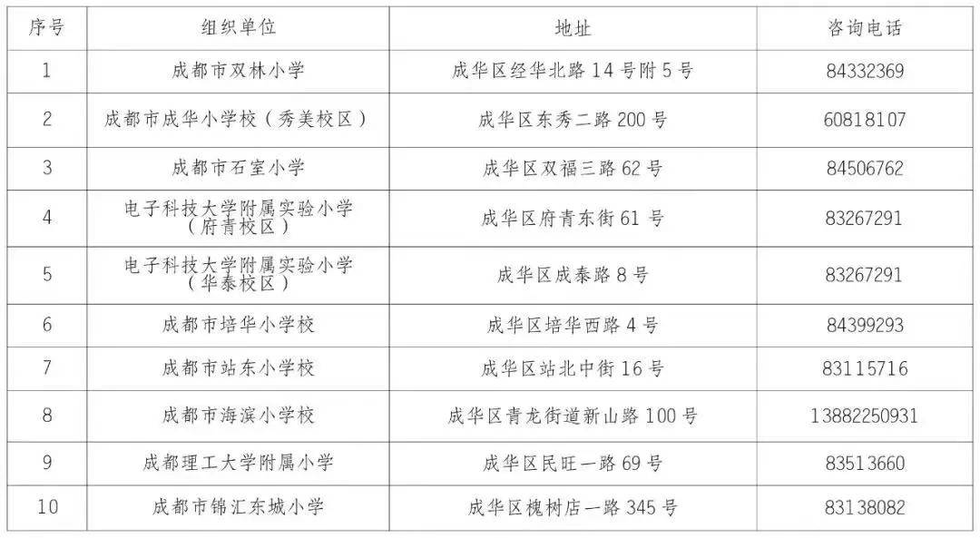 体育运动|官方帮你寒假带娃，成都又有4个区开始报名