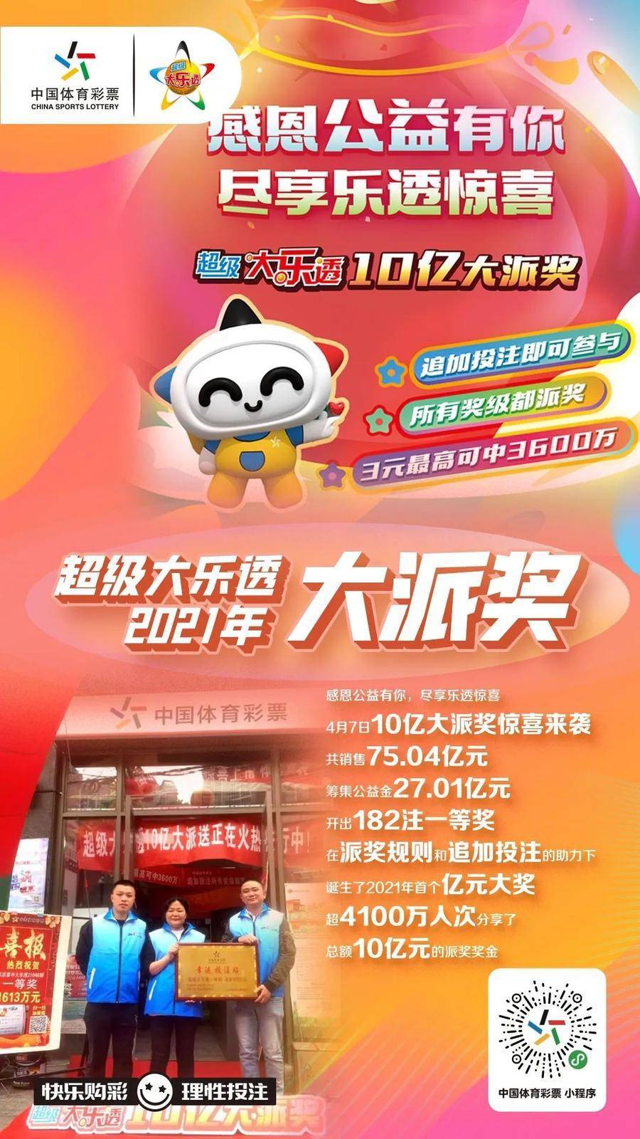 【盘点】超级大乐透2021年数字说_彩票_大奖_公益金