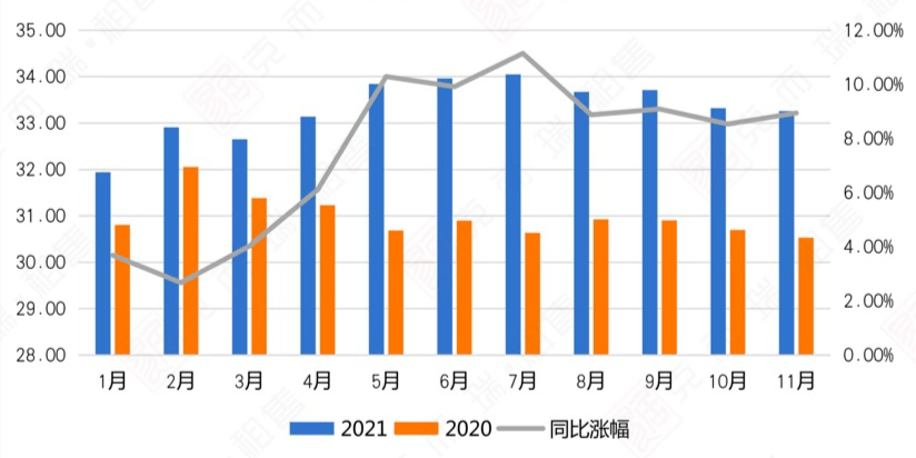 杭州市人口2021有多少_2021年杭州楼市年度盘点 展望篇