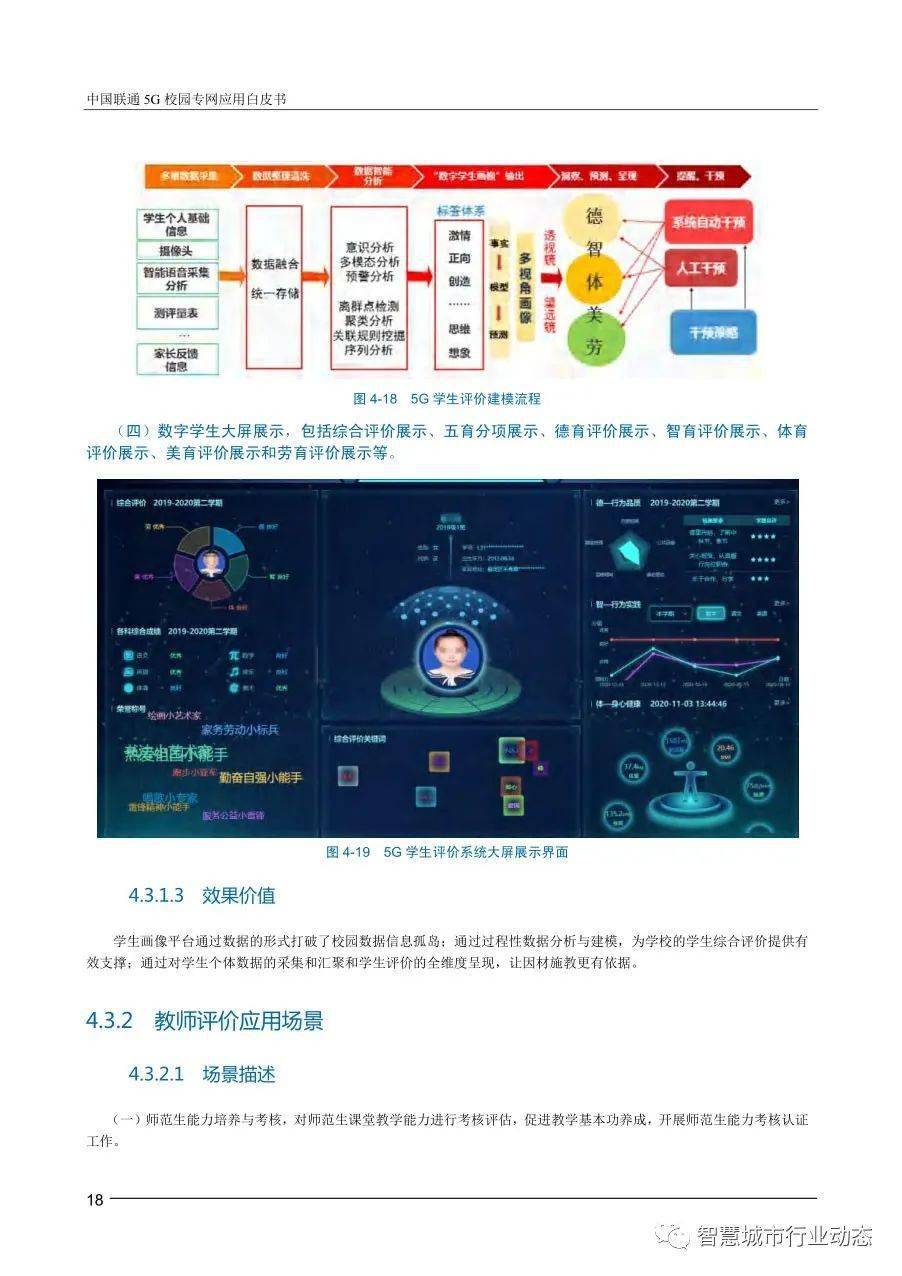 参考联通5g智慧教育方案架构典型应用场景专网解决方案2022