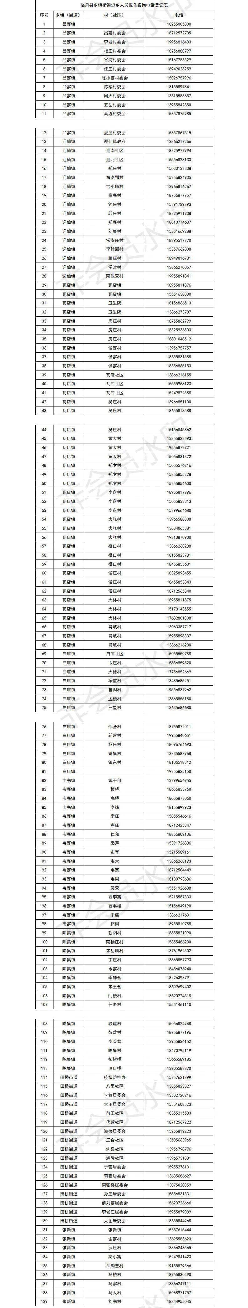 接种|安徽一地发布紧急通告：全市所有麻将馆、棋牌室一律暂停营业