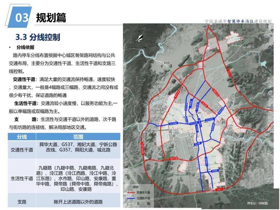 车位图纸公布宁远县城市智慧停车泊位建设规划规划审批前公示