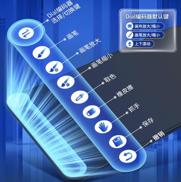 板绘入门第一步：如何挑选适合自己的数位板？