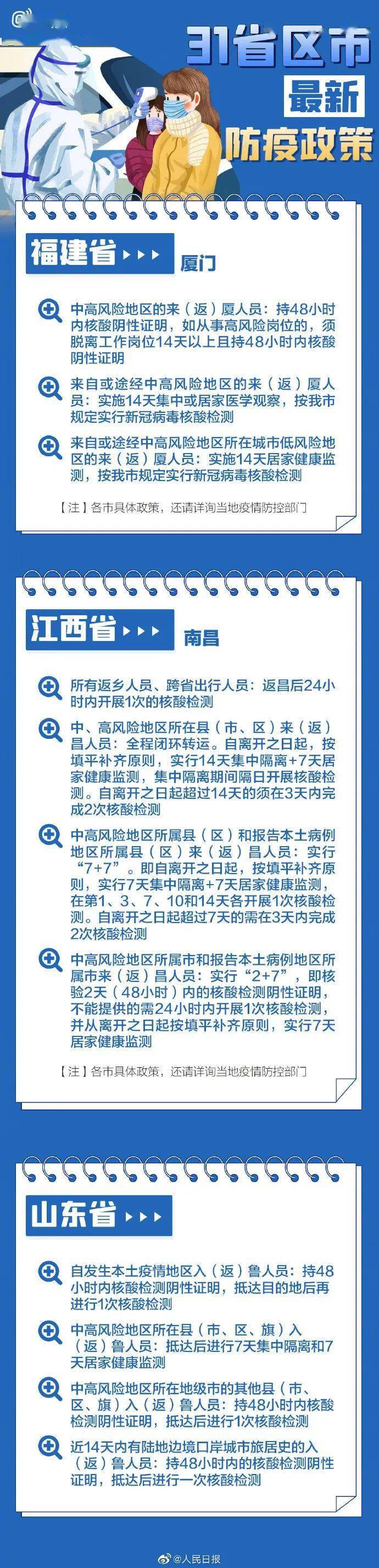 疫情|注意！这些人暂缓来鲁！过年回家需要测核酸吗？防疫政策来了！