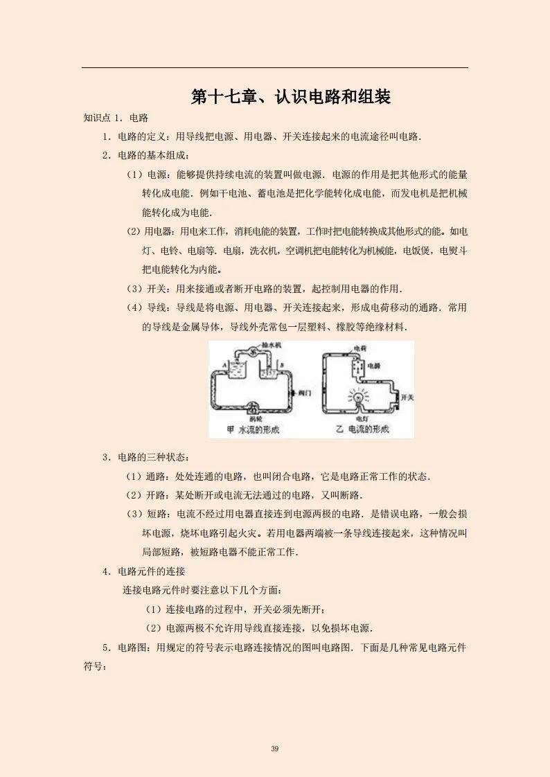 识别|初中物理总复习笔记，各章节都有！