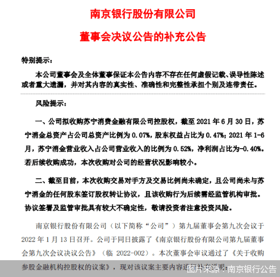 擬收購蘇寧消金控股權1月16日,南京銀行發佈公告表示,擬通過收購蘇寧