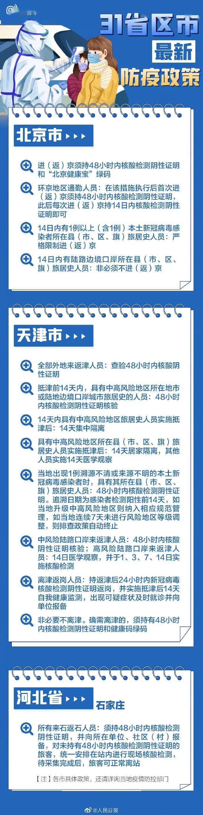 疫情|注意！这些人暂缓来鲁！过年回家需要测核酸吗？防疫政策来了！