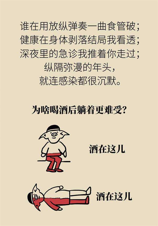 胡偉鵬|酒醉嘔吐有多兇險？警惕食管破裂！