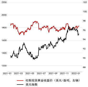 赤峰黄金业绩不及预期 ba21c0abef0d42b18f18b7addfee4bbb.png