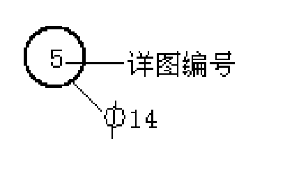 詳圖符號(4) 索引符號用於索引剖面詳圖,應加剖切位置線這部分內容見