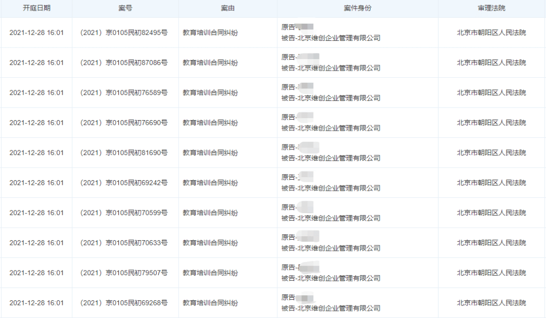 教育|2021新闻不烂尾丨已至年底，这些培训退费纠纷的后续咋样了？