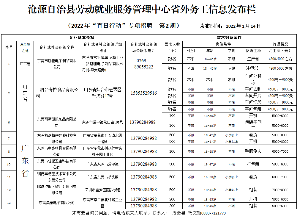 永德招聘_融安这两个村要开通公交车啦 招聘驾驶员这两个村的贫困户优先(3)