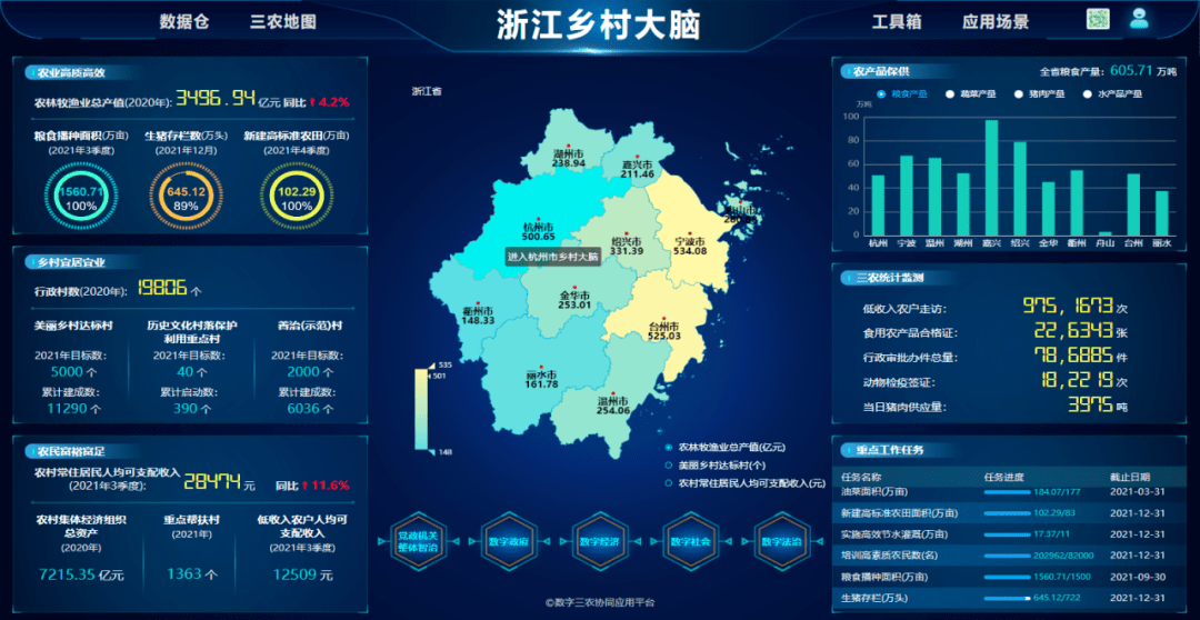 改革的浪潮首先从什么掀起_改革发展浪潮_第五次经济改革浪潮