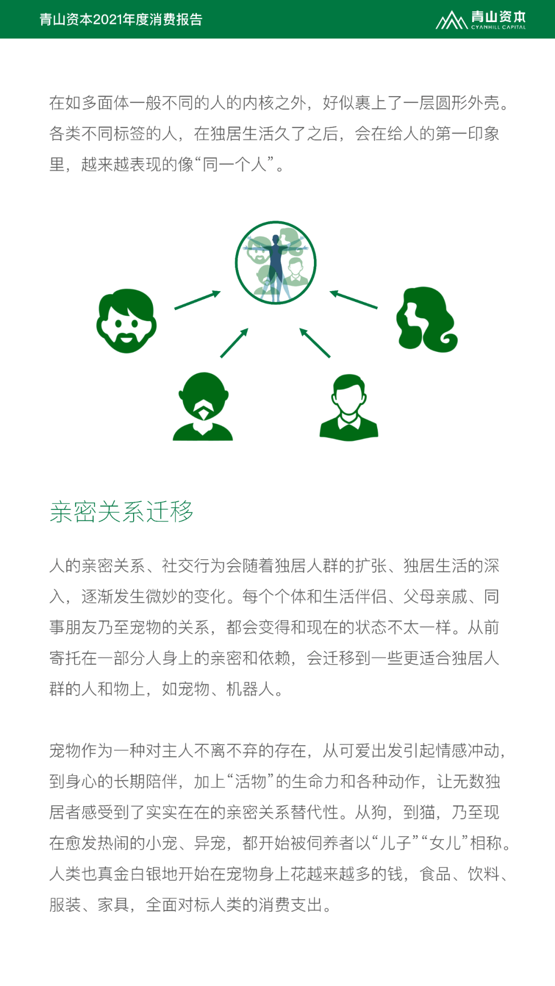如何拥有多元化社交 916f1359e3dc481f8e55c58f34b0b5a5.png