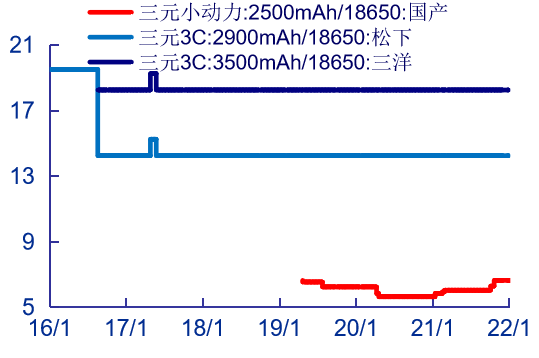 c800ba2f4914446eb1c63fe72fb00889.png