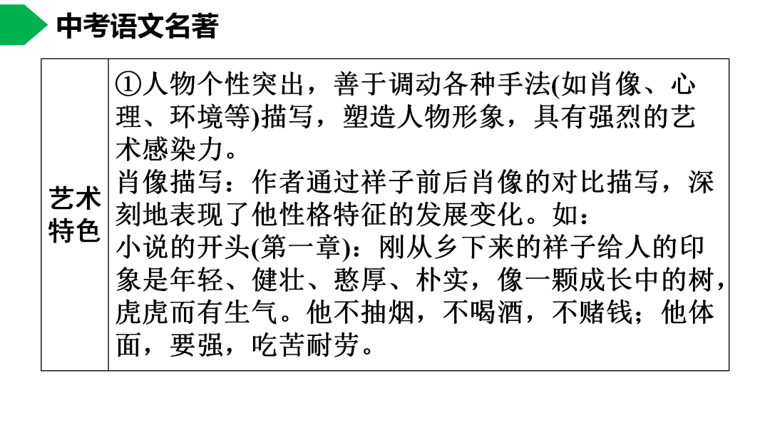 祥子|初中语文 | 七年级下册：《骆驼祥子》名著导读+思维导图 +考点合集，寒假预习必收！