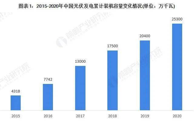 什么叫做同频同相 1e3c607c39444ec4807d60288a6c6fdc.jpeg