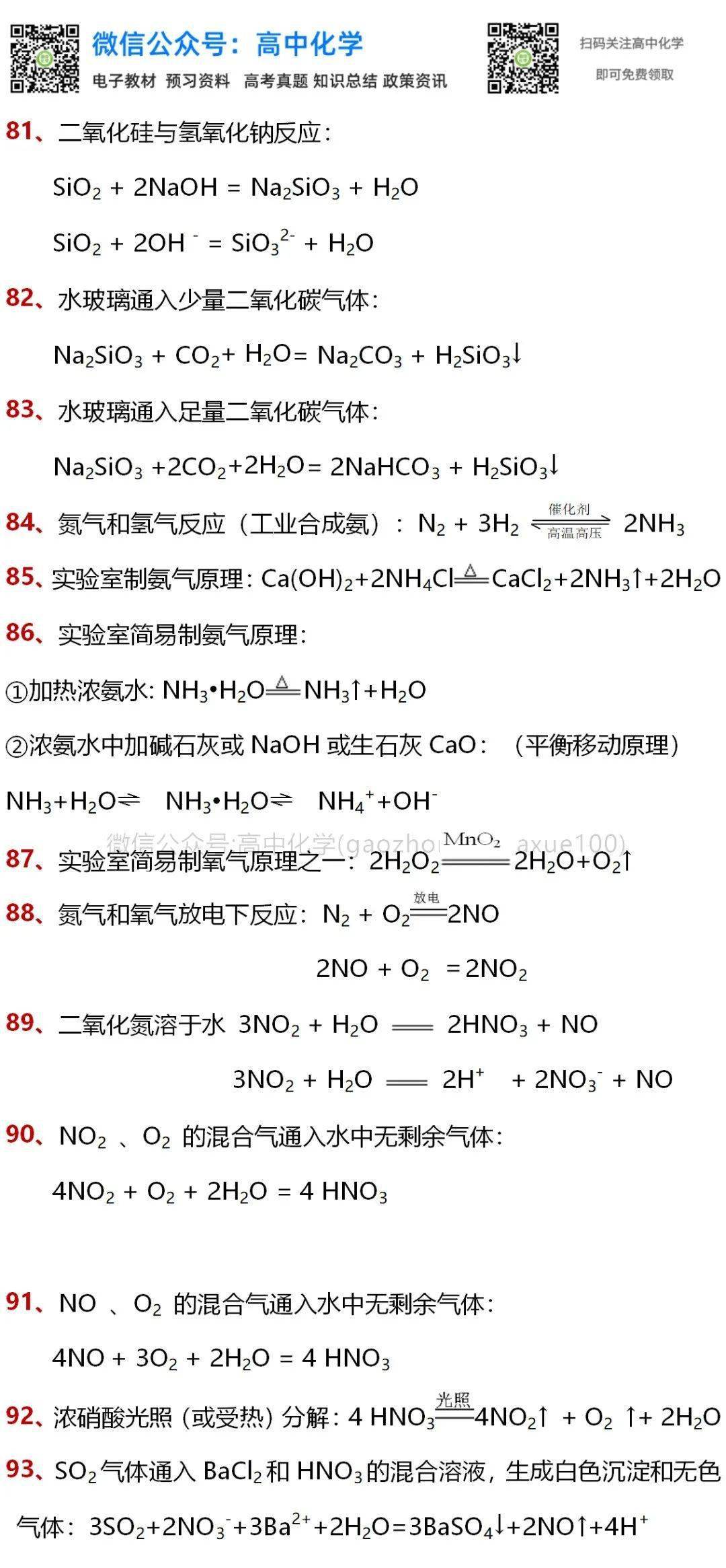 高中化學必修一常見化學方程式全彙總建議收藏默寫