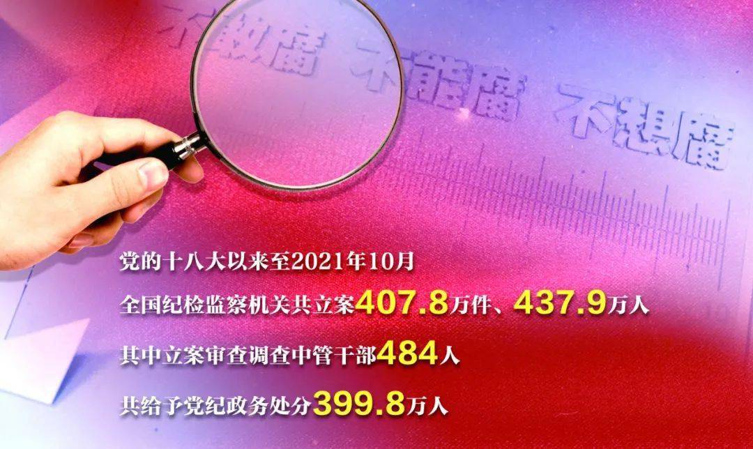 勇于坚持真理,修正错误,勇于刀刃向内,刮骨疗毒,保证了党长盛不衰,不