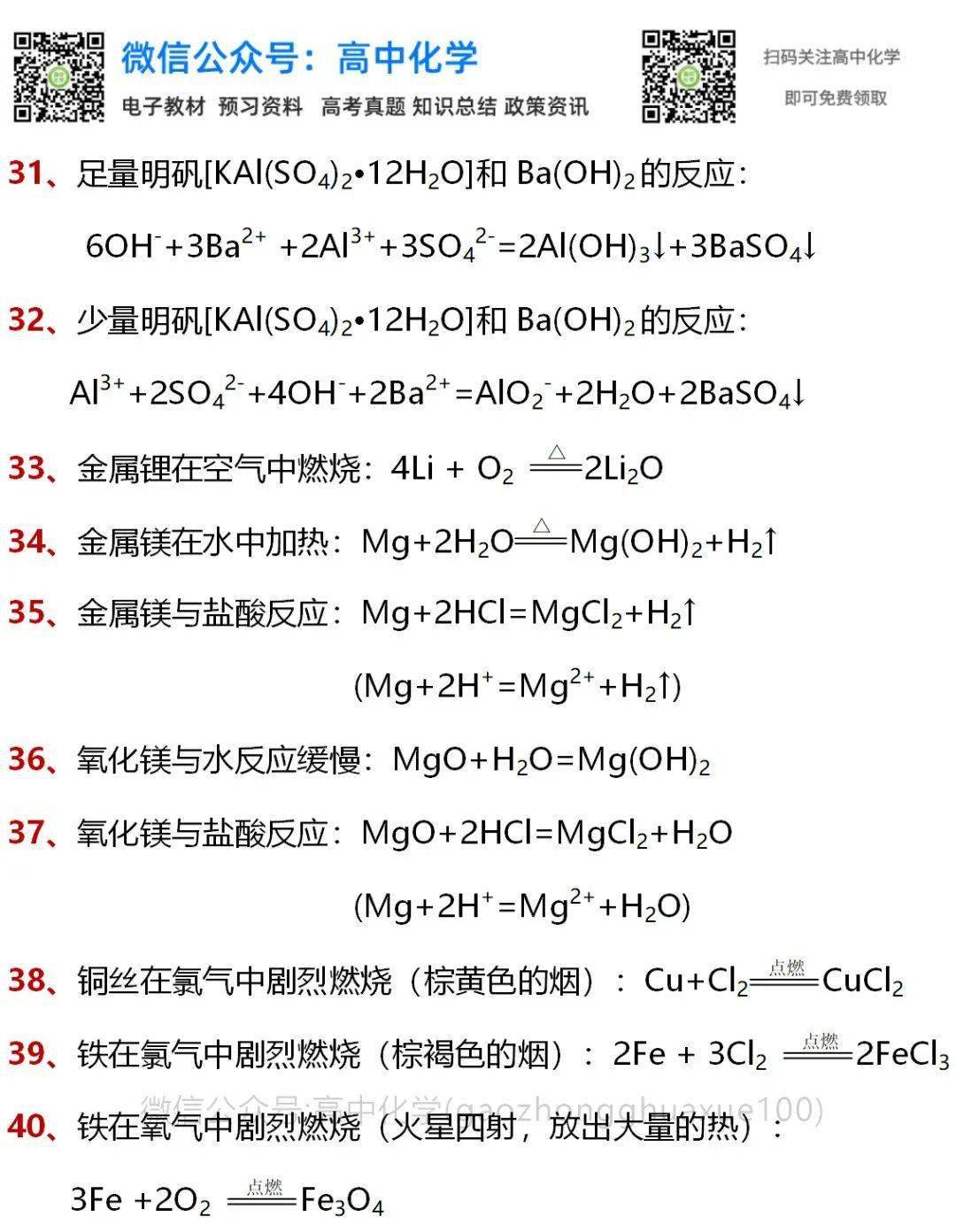 高中化学必修一常见化学方程式全汇总，建议收藏默写~_手机搜狐网