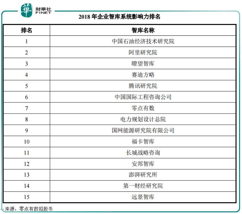 数字经济概念股一览表002995 010f53897b914252833aa57cfe545586.png