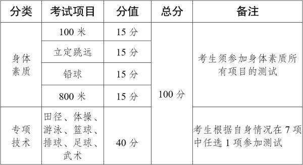 中小学|云南考生注意！中小学教师资格全国统一考试（笔试）时间有变