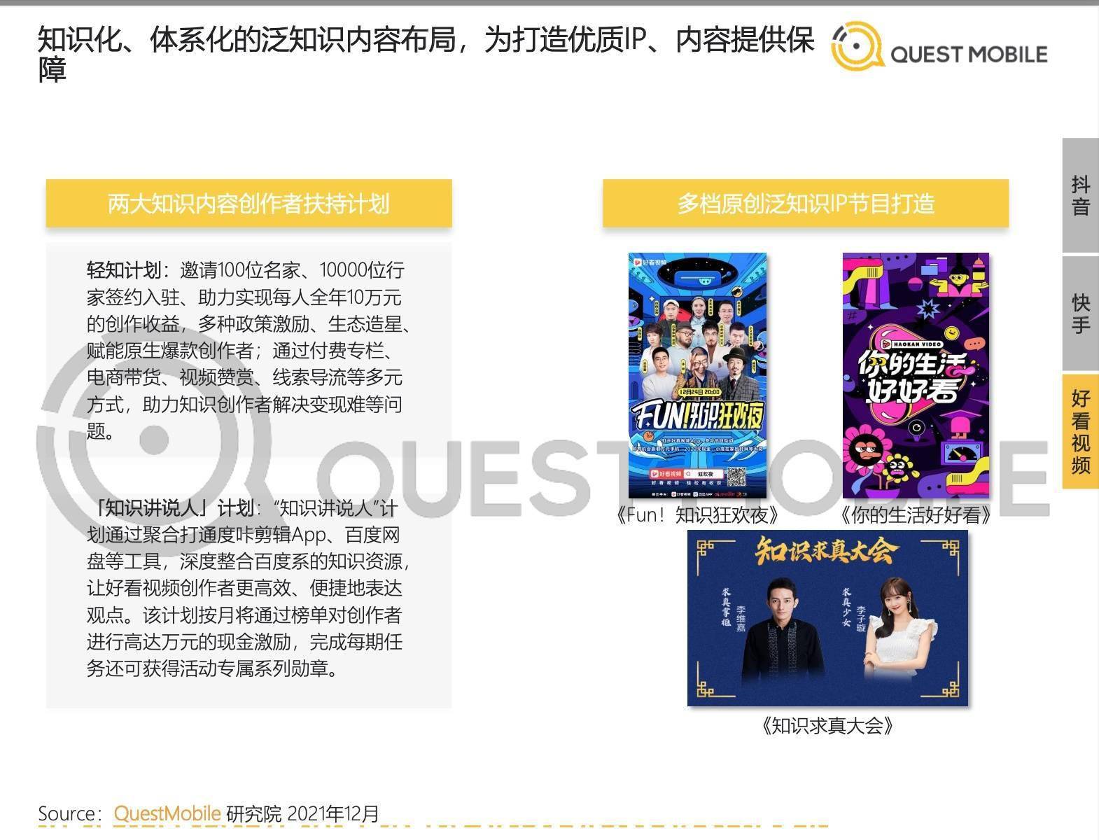 平台|QuestMobile报告:好看视频月均用户时长同比增23.5%,超七成用户看重知识内容