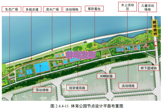 蚌埠闸下东至长淮卫大桥总长度约16km的淮河河道及两岸堤顶路至淮河