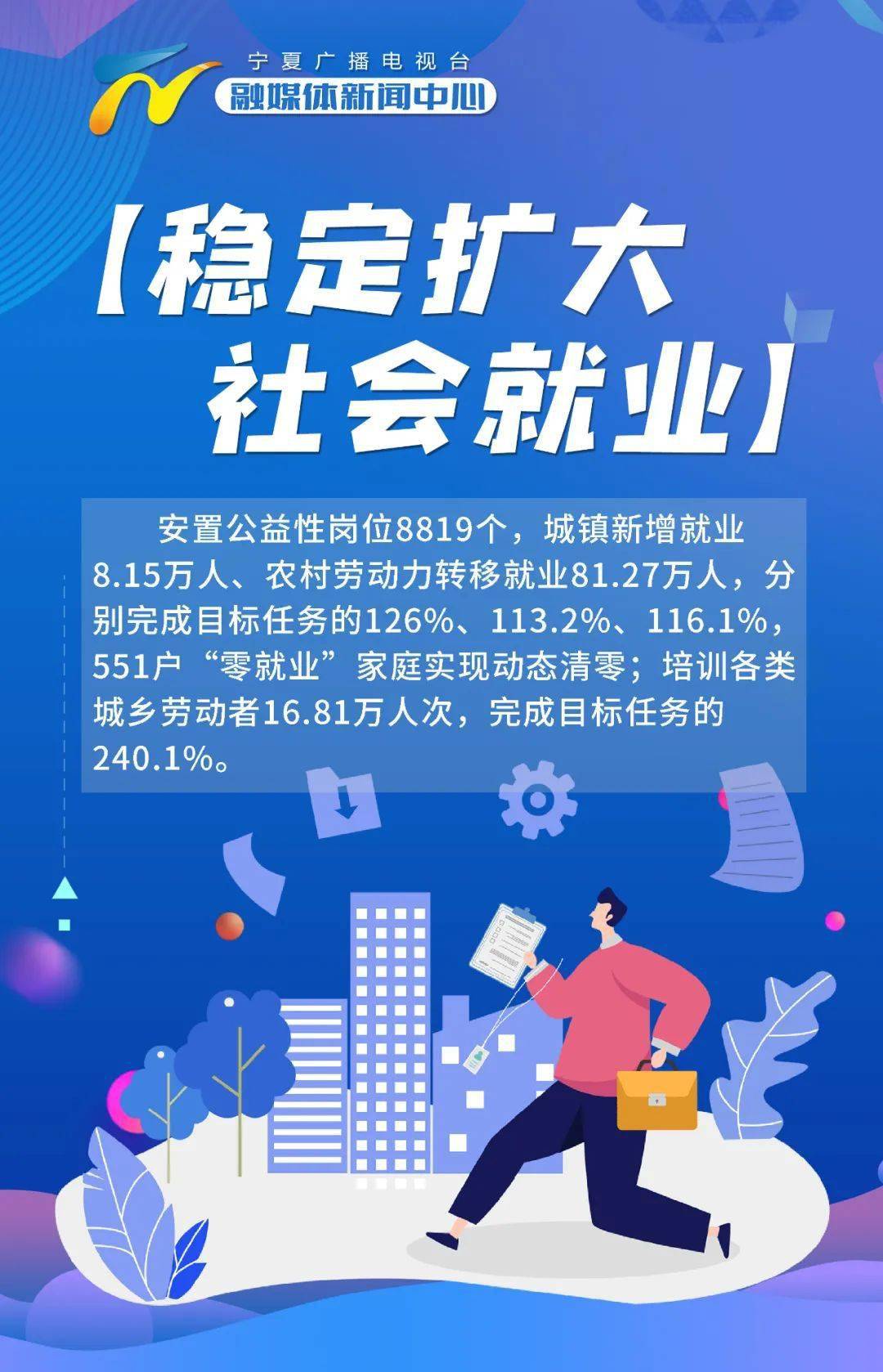 来源/广电新闻中心编辑/马婷婷责编/纪少丹编审/李岸伟 监制/马海燕