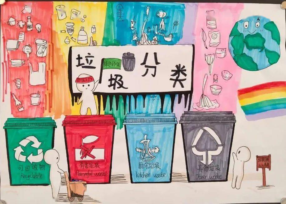 【环保教育】青岛第六十三中学丨垃圾分类,你我同行——环保主题绘画