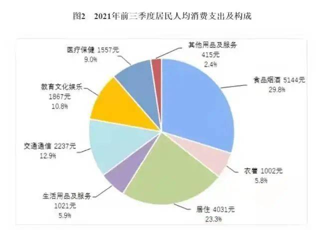 灯火已黄昏2022年包装星空体育官方网页版印刷业要慢慢来(图3)