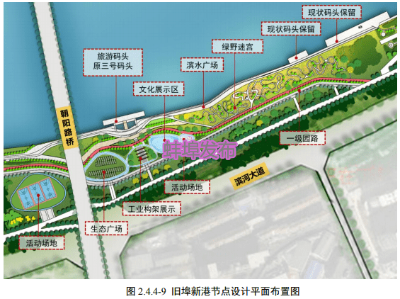 蚌埠闸下东至长淮卫大桥总长度约16km的淮河河道及两岸堤顶路至淮河